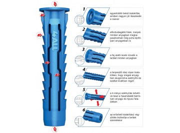 RAWLPLUG univerzális nylon dübel termék fő termékképe